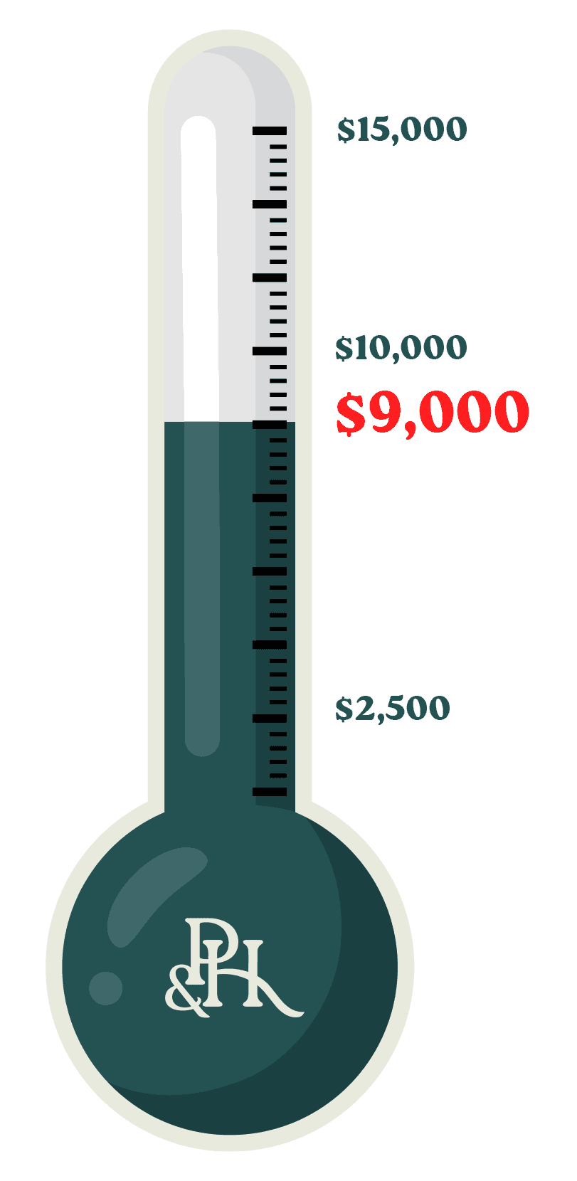P&H-CommFunds-Barometer-9000